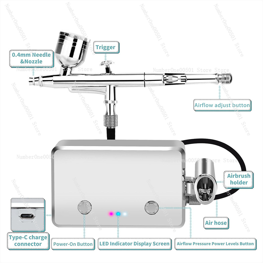 Mini High Pressure Large Flow  - đánh giá và giá Model Kit Paint Set
