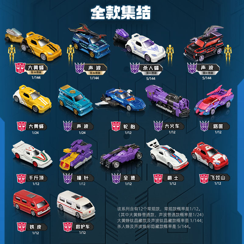 Blokees Transformers C04-12PCS - đánh giá và giá Model Kit Transformers Blokees