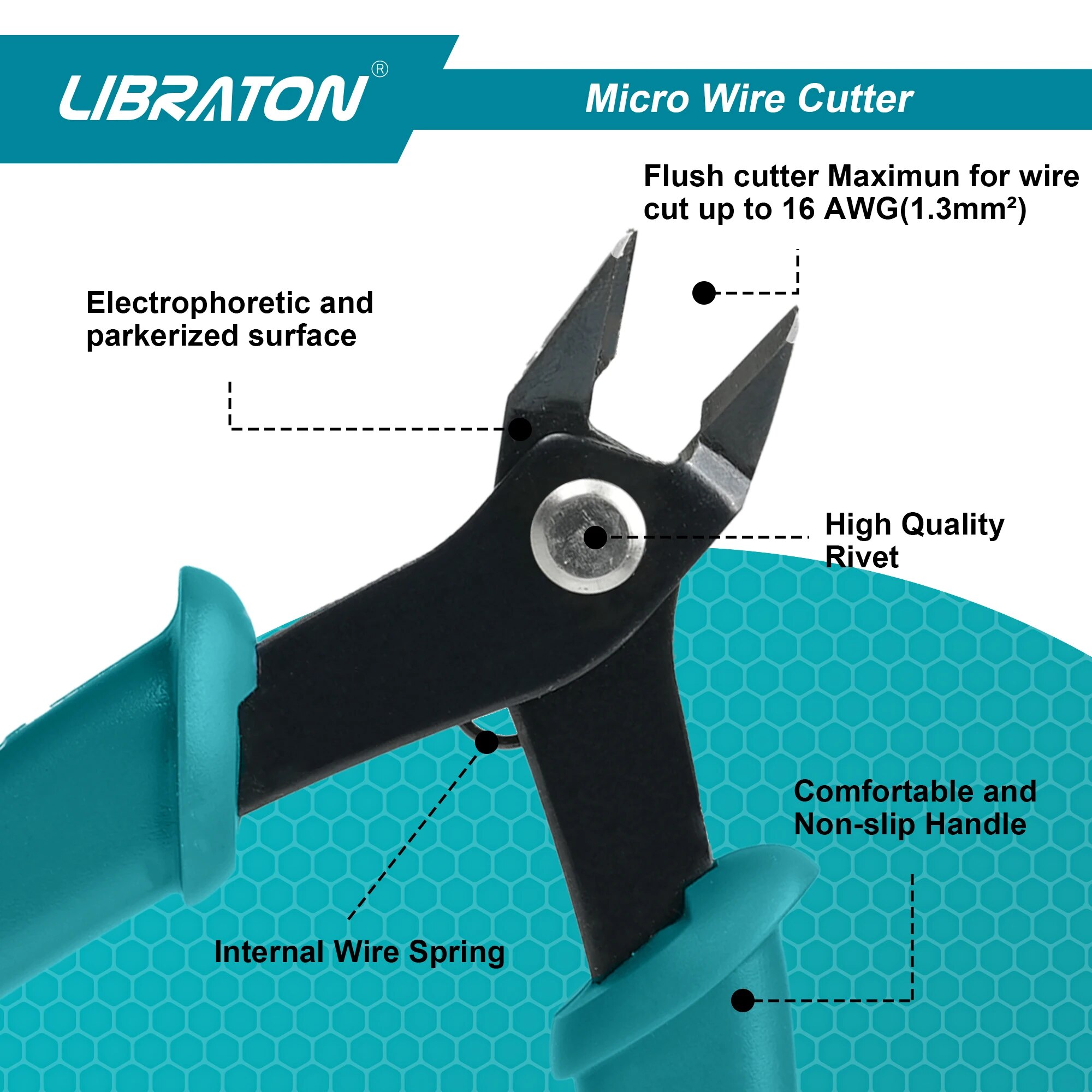 LIBRATON Micro Wire Cutter Pre - đánh giá và giá Model Kit Cutter
