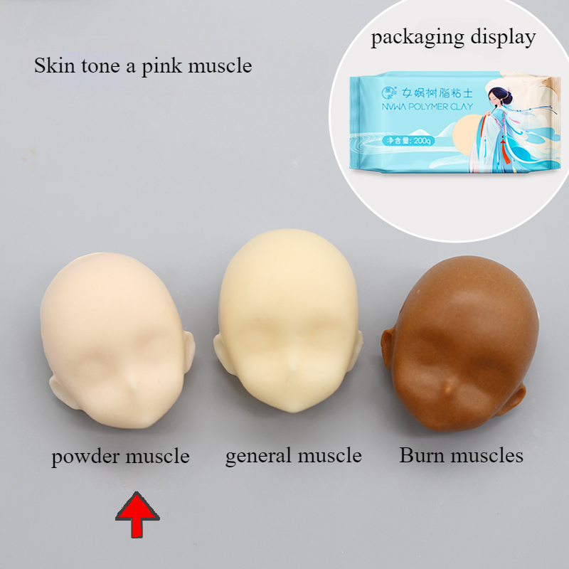 200g Professional Resin Modeli - đánh giá và giá Model Kit Resin