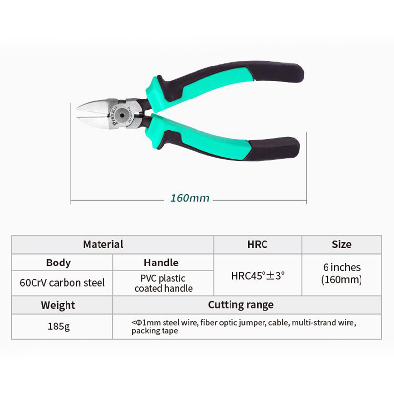 Pro'skit Micro Wire Cutter Pre - đánh giá và giá Model Kit Cutter