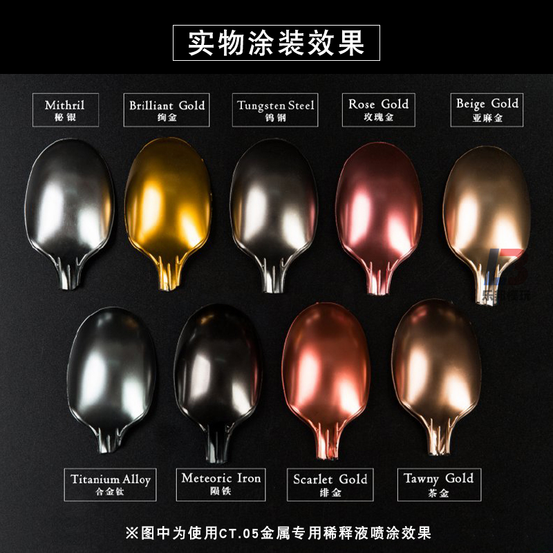Metallic Color JUMPWIND Profes - đánh giá và giá Model Kit Paint Set
