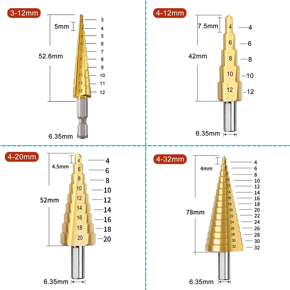 Straight Groove Step Drill Bit - đánh giá và giá Model Kit Cutter