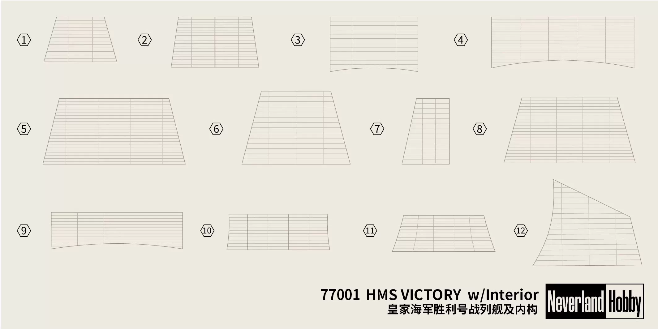 1/700 HMS Victory w/Interior ` - đánh giá và giá Model Kit Hms Victory