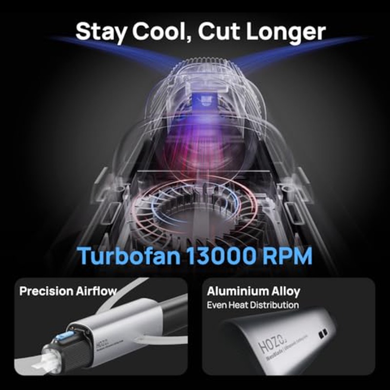 HOZO Ultrasonic Cutter with Au - đánh giá và giá Model Kit Cutter