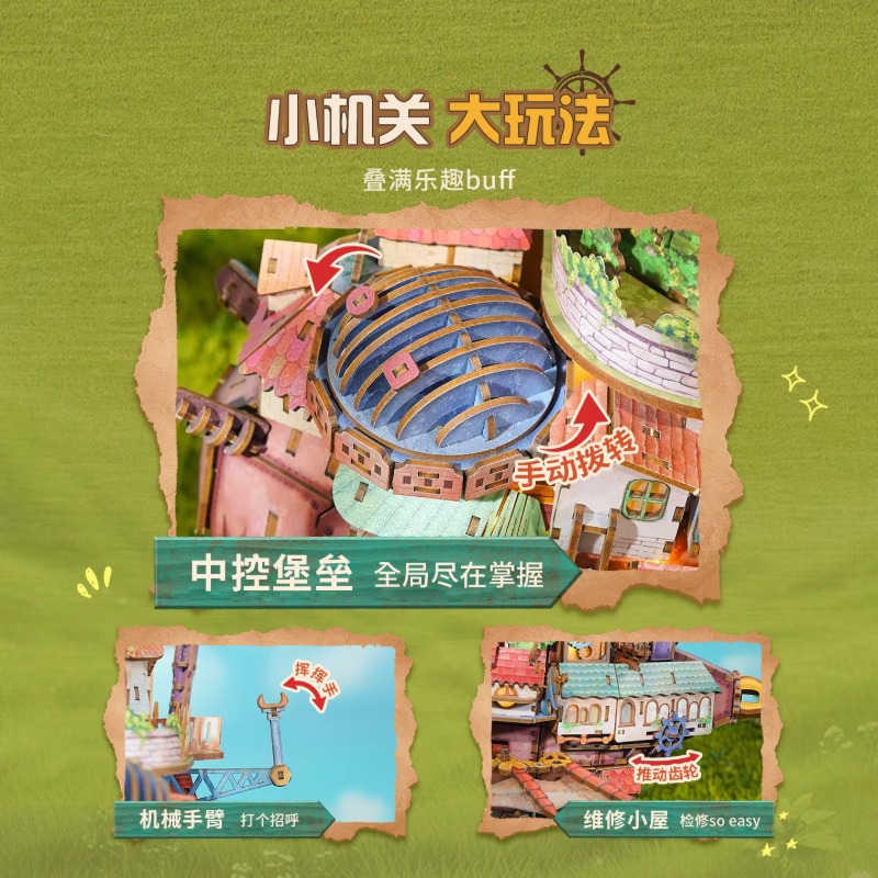Genuine Travel Vessel Howl's M - đánh giá và giá Model Kit Diorama